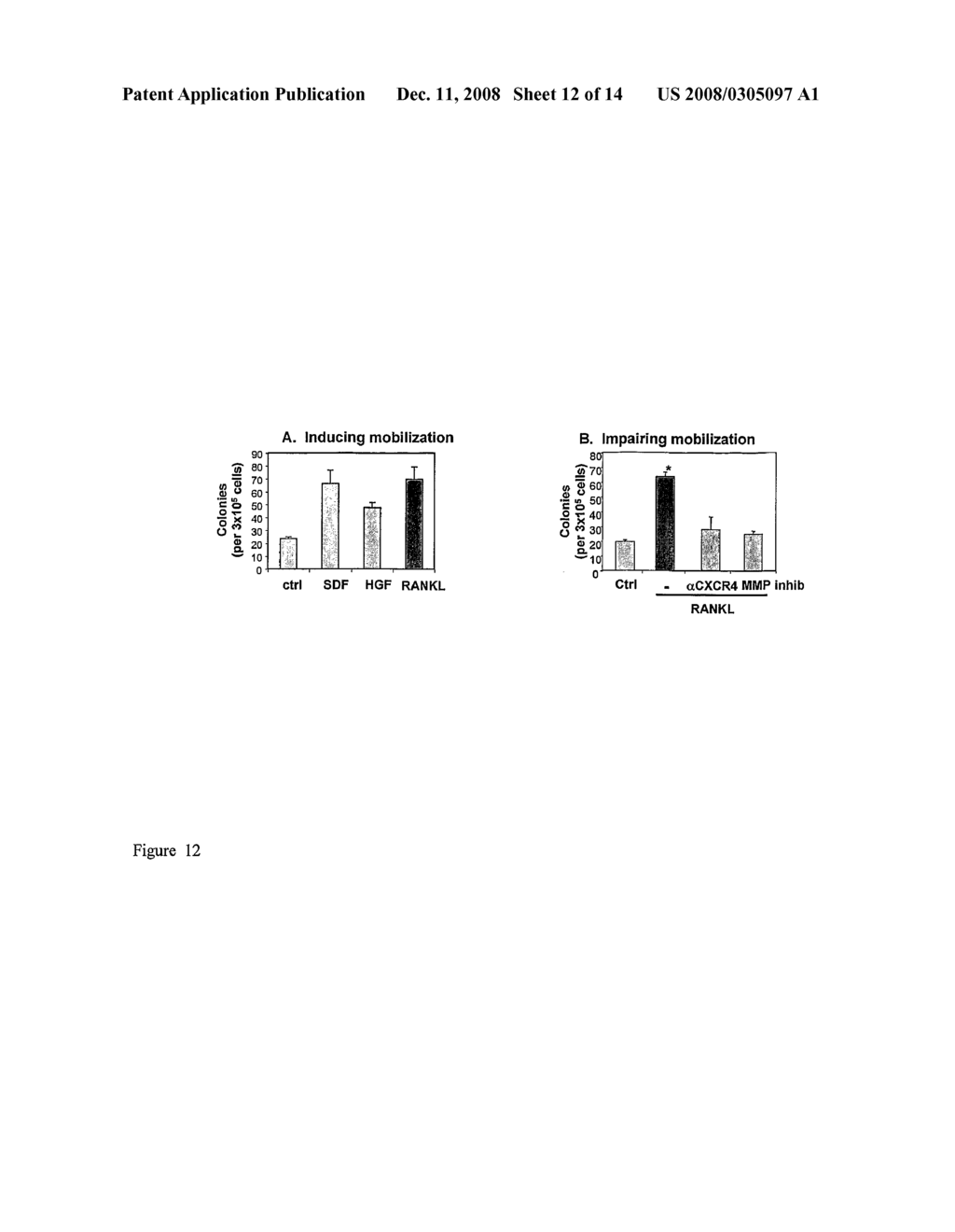 Use of Protease or a Protease Inhibitor for the Manufacture of Medicaments - diagram, schematic, and image 13