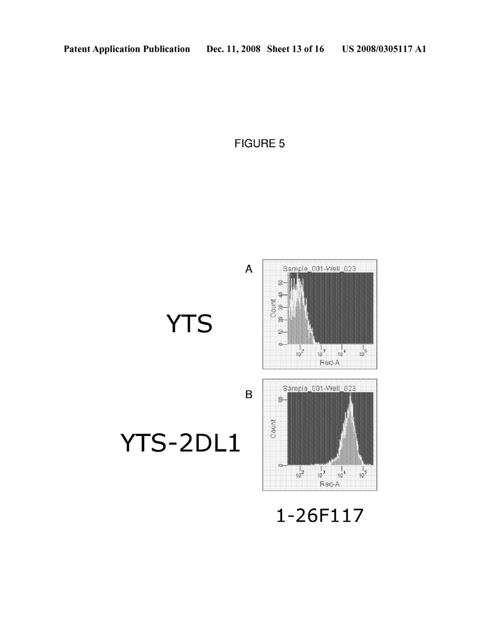 Kir-Binding Agents and Methods of Use Thereof - diagram, schematic, and image 14