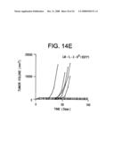 Cancer Immunotherapy with Semi-Allogeneic Cells diagram and image