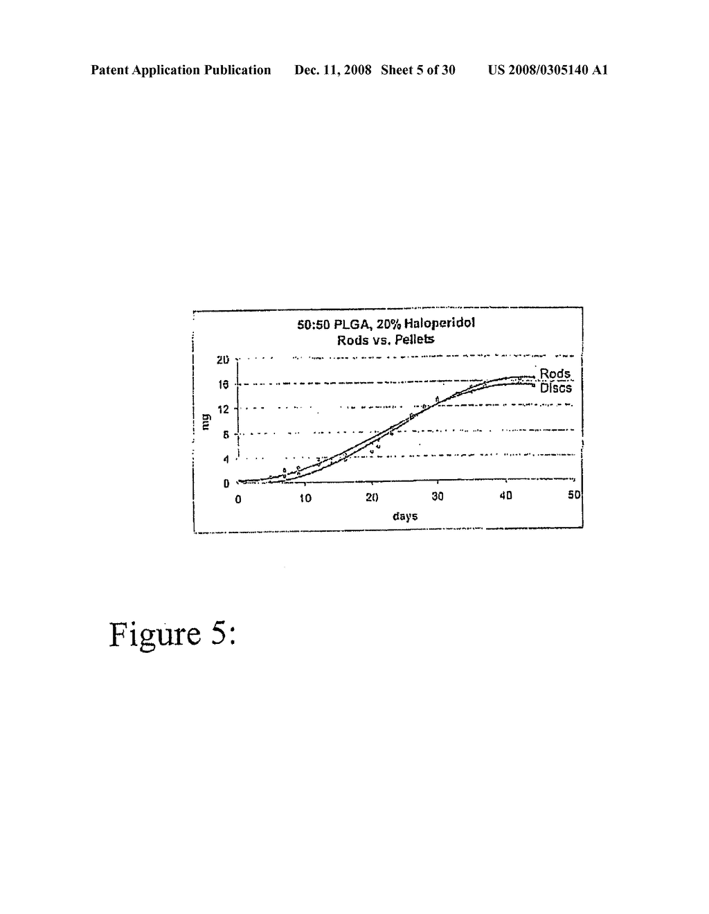 Long-Term Delivery Formulations and Methods of Use Thereof - diagram, schematic, and image 06
