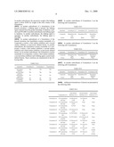 INJECTABLE DEPOT FORMULATIONS AND METHODS FOR PROVIDING SUSTAINED RELEASE OF NANOPARTICLE COMPOSITIONS diagram and image