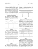 INJECTABLE DEPOT FORMULATIONS AND METHODS FOR PROVIDING SUSTAINED RELEASE OF NANOPARTICLE COMPOSITIONS diagram and image