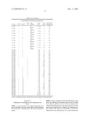 INJECTABLE DEPOT FORMULATIONS AND METHODS FOR PROVIDING SUSTAINED RELEASE OF NANOPARTICLE COMPOSITIONS diagram and image