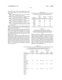 INJECTABLE DEPOT FORMULATIONS AND METHODS FOR PROVIDING SUSTAINED RELEASE OF NANOPARTICLE COMPOSITIONS diagram and image