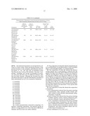 INJECTABLE DEPOT FORMULATIONS AND METHODS FOR PROVIDING SUSTAINED RELEASE OF NANOPARTICLE COMPOSITIONS diagram and image