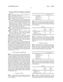 Robust rapid disintegration tablet formulation diagram and image