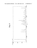 Pharmaceutical Compositions Comprising Nitrogen-Containing Fused Ring Coumpounds diagram and image