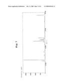 Pharmaceutical Compositions Comprising Nitrogen-Containing Fused Ring Coumpounds diagram and image