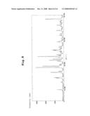 Pharmaceutical Compositions Comprising Nitrogen-Containing Fused Ring Coumpounds diagram and image