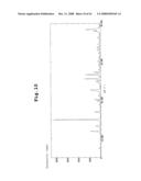 Pharmaceutical Compositions Comprising Nitrogen-Containing Fused Ring Coumpounds diagram and image