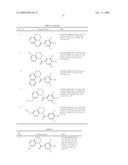 Pharmaceutical Compositions Comprising Nitrogen-Containing Fused Ring Coumpounds diagram and image