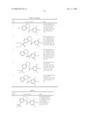 Pharmaceutical Compositions Comprising Nitrogen-Containing Fused Ring Coumpounds diagram and image