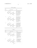 Pharmaceutical Compositions Comprising Nitrogen-Containing Fused Ring Coumpounds diagram and image