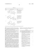 Pharmaceutical Compositions Comprising Nitrogen-Containing Fused Ring Coumpounds diagram and image