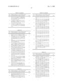 Pharmaceutical Compositions Comprising Nitrogen-Containing Fused Ring Coumpounds diagram and image