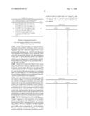 Pharmaceutical Compositions Comprising Nitrogen-Containing Fused Ring Coumpounds diagram and image