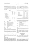 Pharmaceutical Compositions Comprising Nitrogen-Containing Fused Ring Coumpounds diagram and image