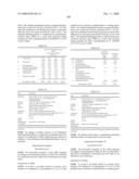 Pharmaceutical Compositions Comprising Nitrogen-Containing Fused Ring Coumpounds diagram and image