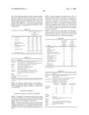 Pharmaceutical Compositions Comprising Nitrogen-Containing Fused Ring Coumpounds diagram and image