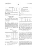 Pharmaceutical Compositions Comprising Nitrogen-Containing Fused Ring Coumpounds diagram and image