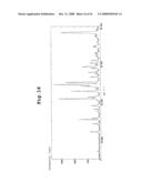 Pharmaceutical Compositions Comprising Nitrogen-Containing Fused Ring Coumpounds diagram and image