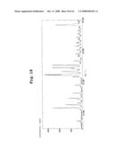 Pharmaceutical Compositions Comprising Nitrogen-Containing Fused Ring Coumpounds diagram and image