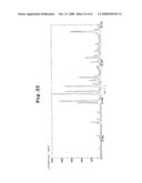 Pharmaceutical Compositions Comprising Nitrogen-Containing Fused Ring Coumpounds diagram and image