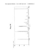 Pharmaceutical Compositions Comprising Nitrogen-Containing Fused Ring Coumpounds diagram and image