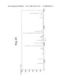 Pharmaceutical Compositions Comprising Nitrogen-Containing Fused Ring Coumpounds diagram and image