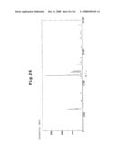 Pharmaceutical Compositions Comprising Nitrogen-Containing Fused Ring Coumpounds diagram and image