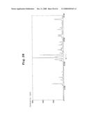 Pharmaceutical Compositions Comprising Nitrogen-Containing Fused Ring Coumpounds diagram and image