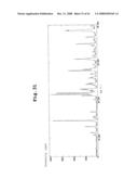 Pharmaceutical Compositions Comprising Nitrogen-Containing Fused Ring Coumpounds diagram and image