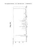 Pharmaceutical Compositions Comprising Nitrogen-Containing Fused Ring Coumpounds diagram and image