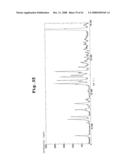 Pharmaceutical Compositions Comprising Nitrogen-Containing Fused Ring Coumpounds diagram and image