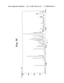 Pharmaceutical Compositions Comprising Nitrogen-Containing Fused Ring Coumpounds diagram and image