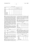 Method for producing calcium component powder containing oil-soluble substance diagram and image