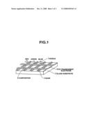 Composition, film manufacturing method, as well as functional device and manufacturing method therefor diagram and image