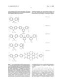 Composition, film manufacturing method, as well as functional device and manufacturing method therefor diagram and image