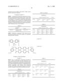 Composition, film manufacturing method, as well as functional device and manufacturing method therefor diagram and image