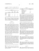 Composition, film manufacturing method, as well as functional device and manufacturing method therefor diagram and image