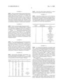 Organometallic compounds diagram and image