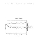 Electrostatic Fluidised Powder Bed Coating Process diagram and image