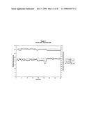 Electrostatic Fluidised Powder Bed Coating Process diagram and image