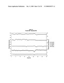 Electrostatic Fluidised Powder Bed Coating Process diagram and image