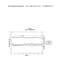 Electrostatic Fluidised Powder Bed Coating Process diagram and image