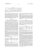 Electrostatic Fluidised Powder Bed Coating Process diagram and image