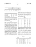 Electrostatic Fluidised Powder Bed Coating Process diagram and image