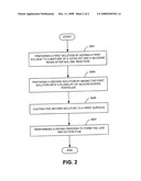 Low Reflection Film and Forming Method diagram and image