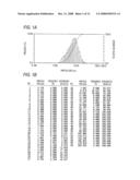 GRAPHITE MATERIAL AND A METHOD OF PRODUCING GRAPHITE MATERIAL diagram and image