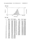 GRAPHITE MATERIAL AND A METHOD OF PRODUCING GRAPHITE MATERIAL diagram and image